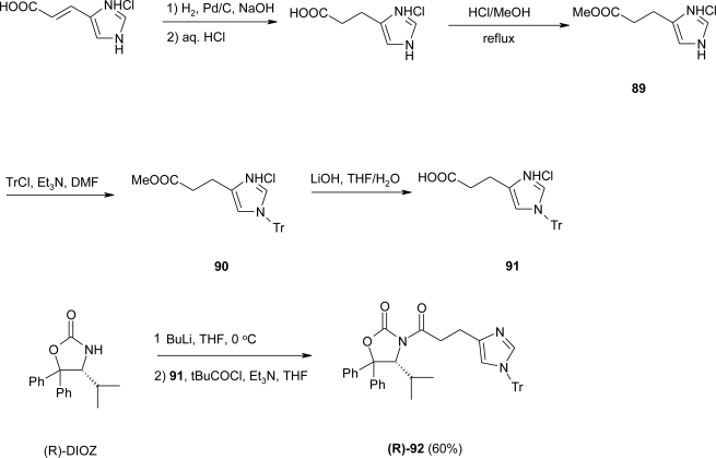 Scheme 23.