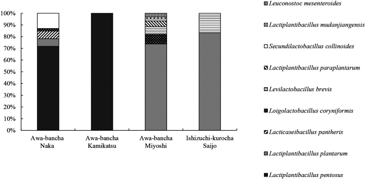 Fig. 2.