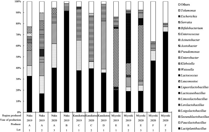 Fig. 4.