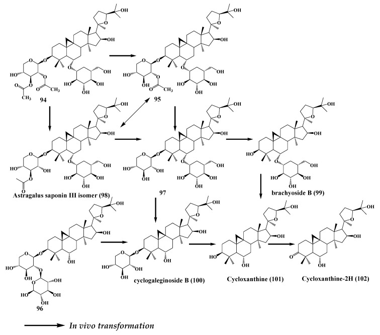 Figure 17