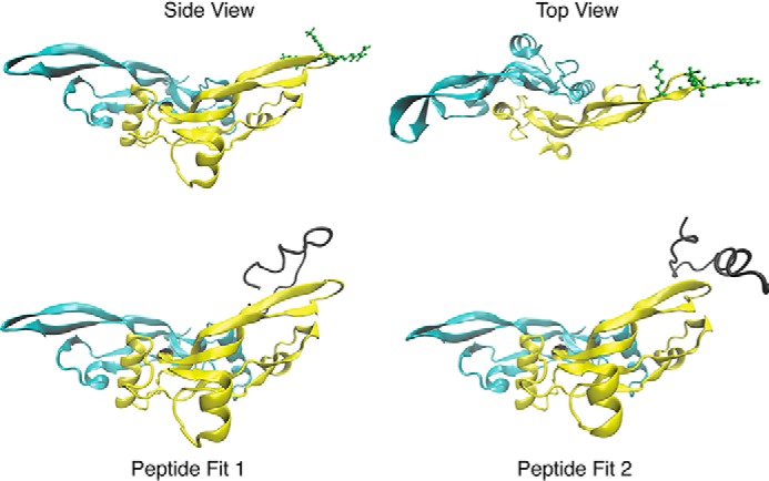 Figure 6.