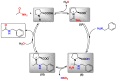 Scheme 4