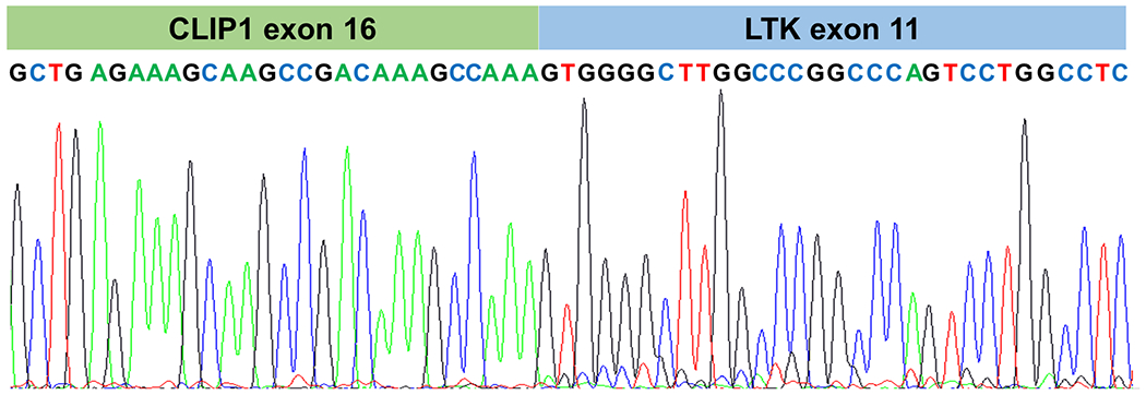 Extended Data Fig. 1: