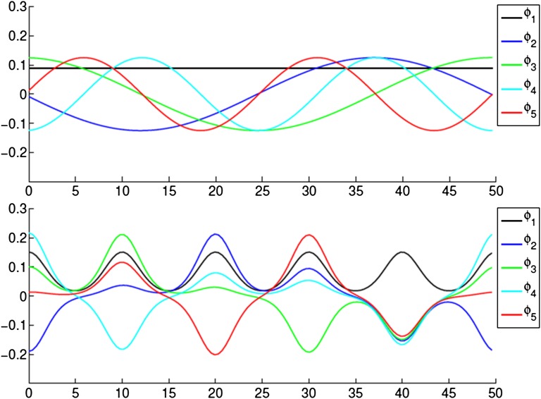 Fig. 4.