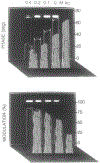 FIG. 11.