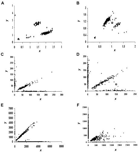 Figure  1