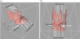 Figure 10.