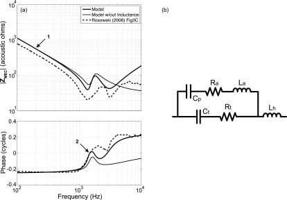 FIG. 6.