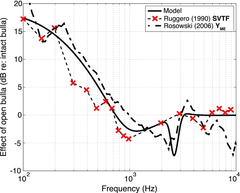 FIG. 11.