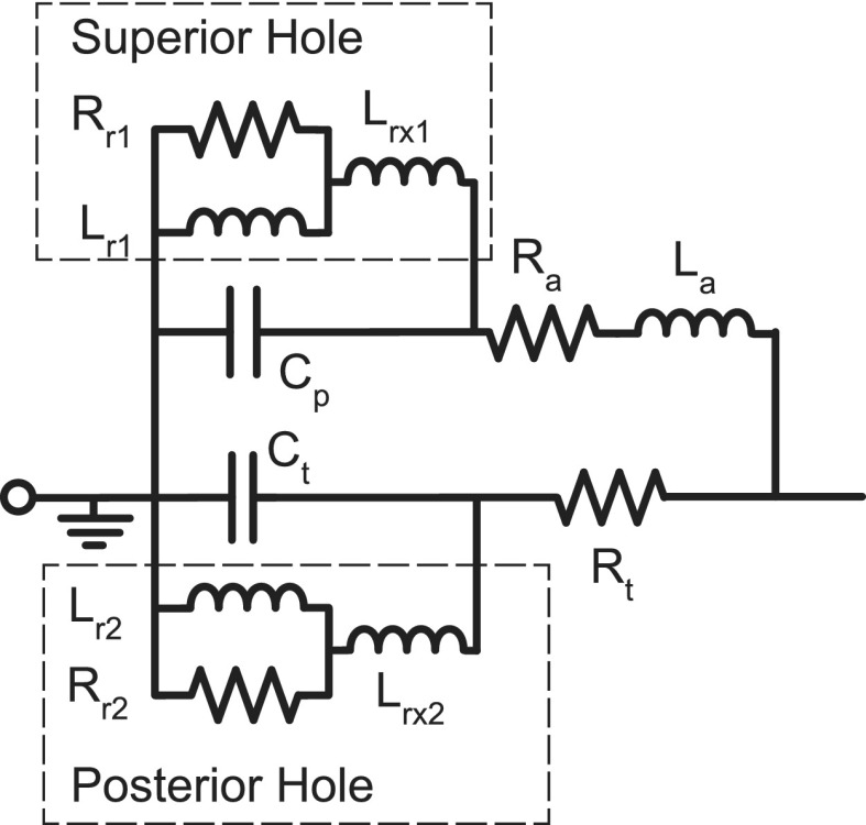 FIG. 2.