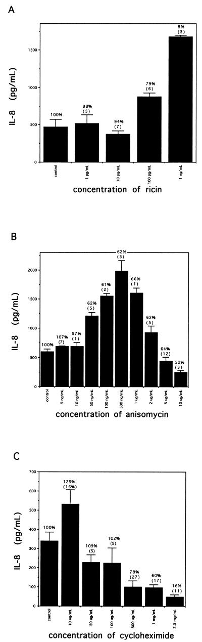 FIG. 7