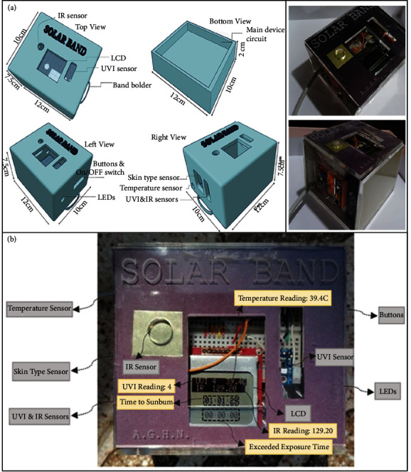 Figure 11
