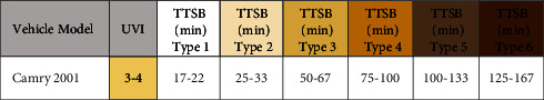 graphic file with name DRP2022-7238905.i005.jpg