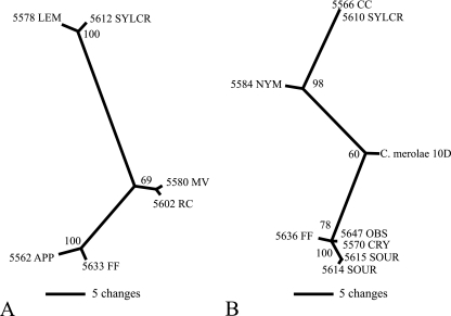 FIG. 4.