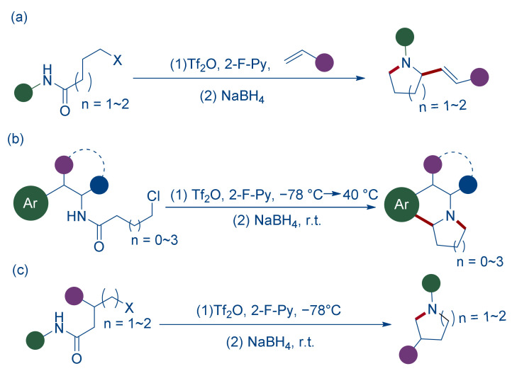 Scheme 1