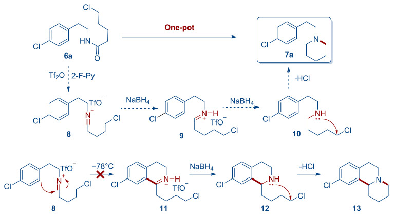 Scheme 3