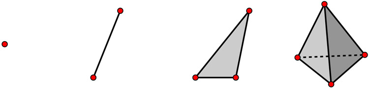 Figure 1: