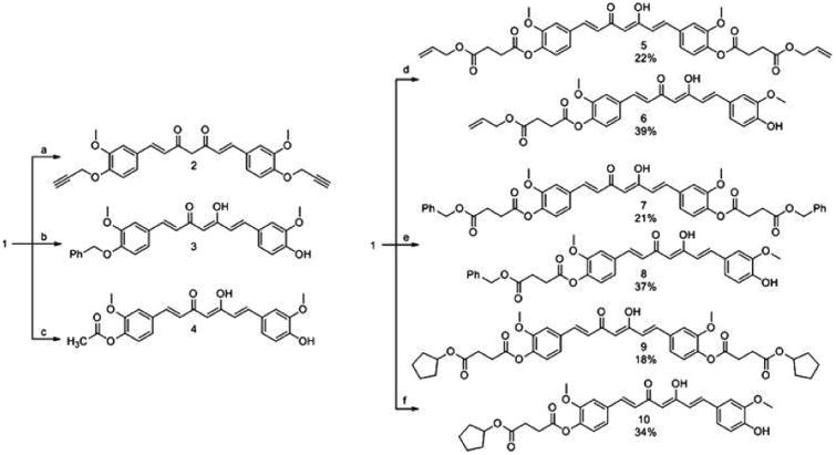 Fig.2