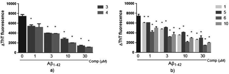 Fig.4