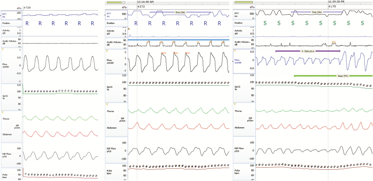 Figure 2.