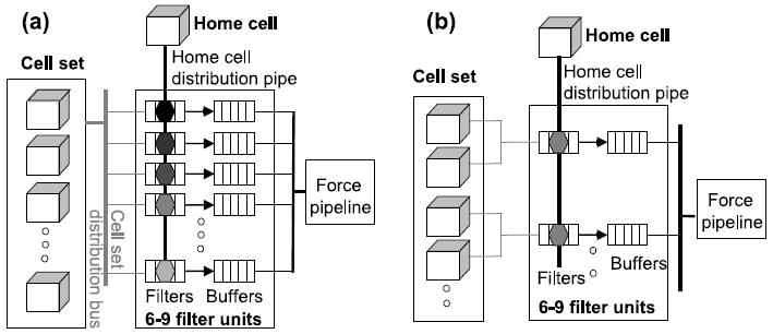 Fig. 13