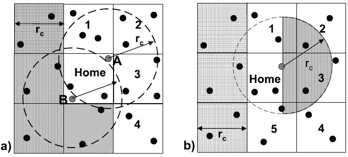 Fig. 11