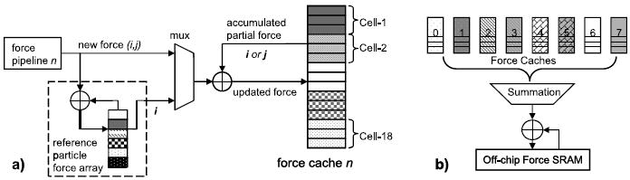 Fig. 16