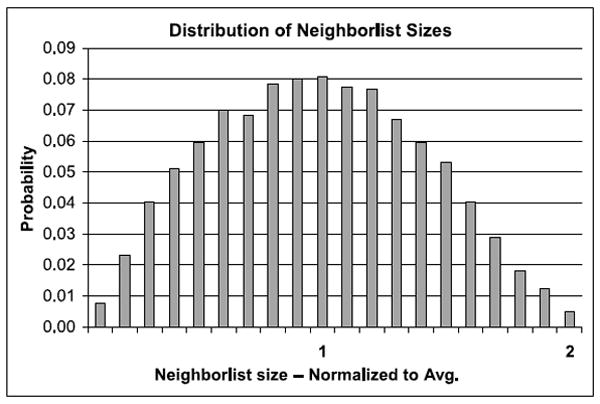 Fig. 12