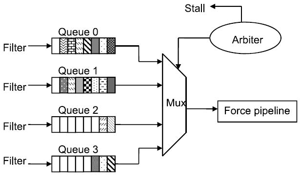 Fig. 14