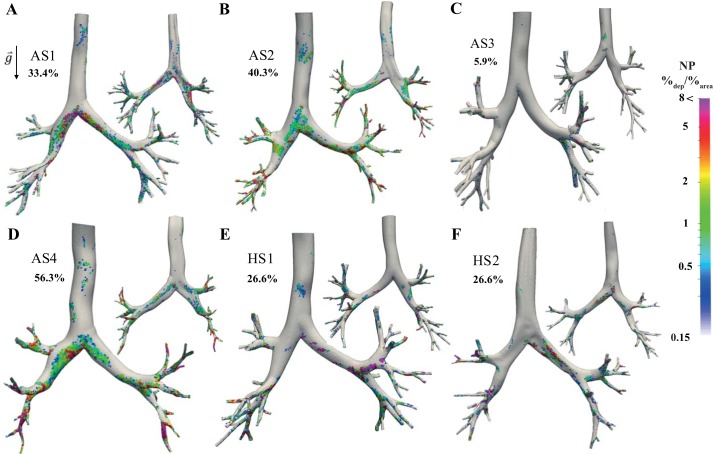 Fig. 3.