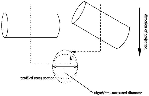 Fig. 9