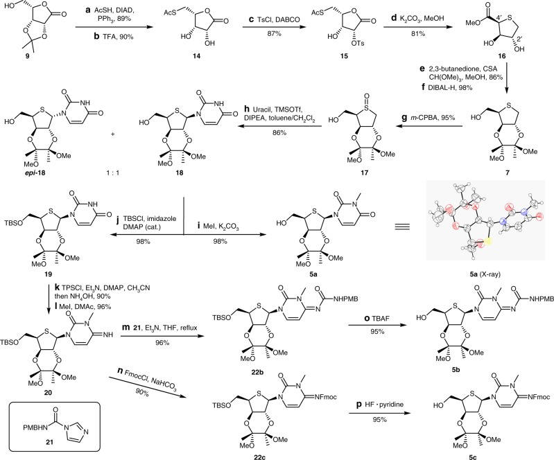 Fig. 3