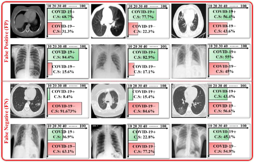 Fig. 8.