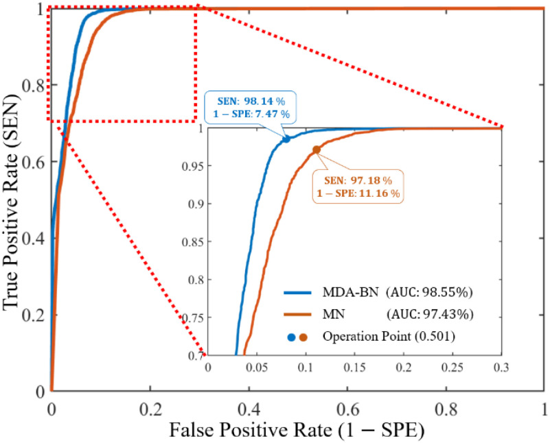 Fig. 4.