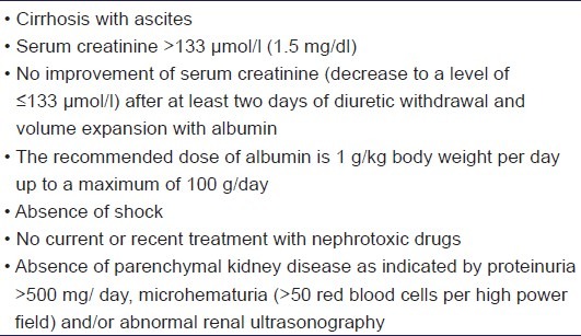 graphic file with name IJPharm-45-54-g001.jpg