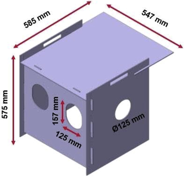 Figure 1