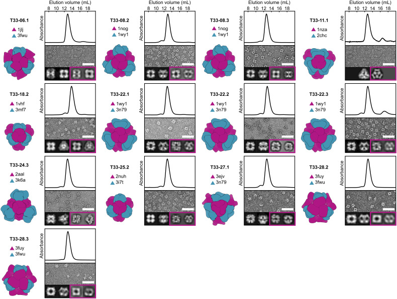 Fig. 2.