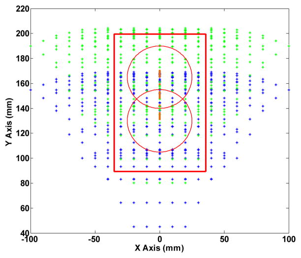 Figure 8