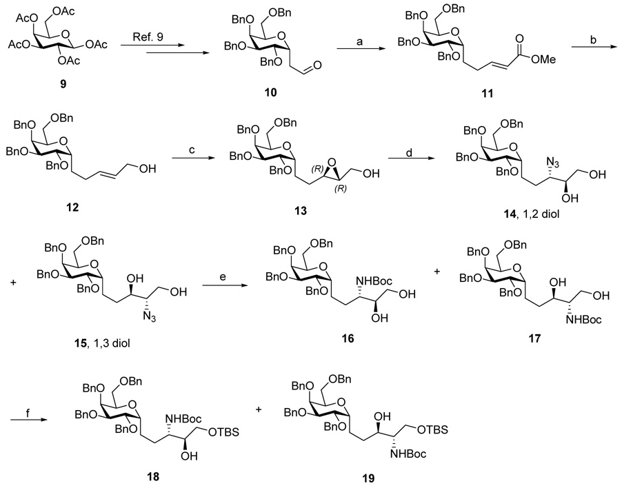 Scheme 1