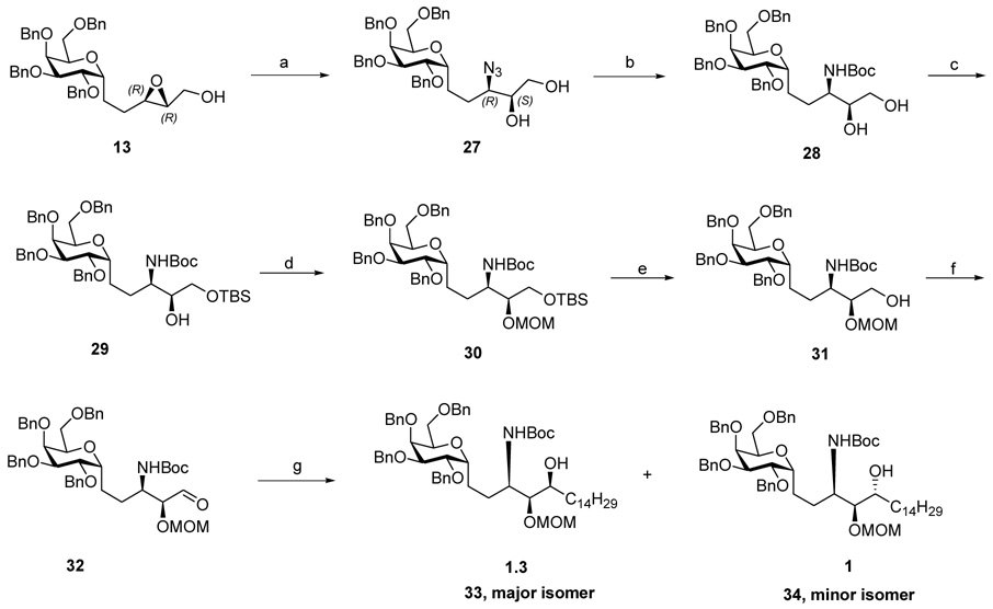 Scheme 4