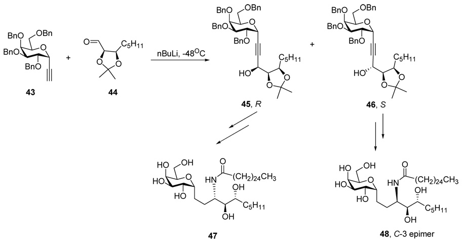 Scheme 7