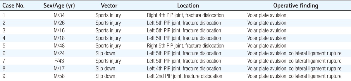 graphic file with name aps-40-397-i001.jpg