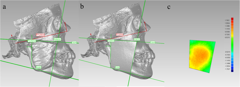 Fig. 3