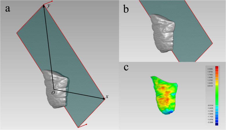 Fig. 4