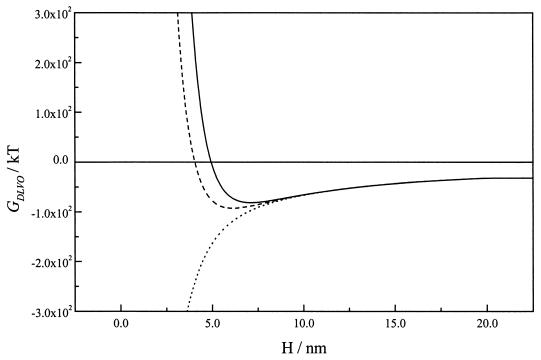 FIG. 5