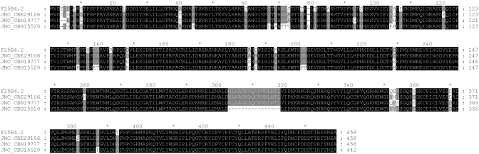 Figure 2.