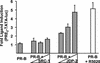 FIG. 9.