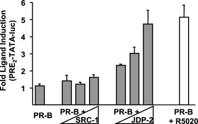 FIG. 9.