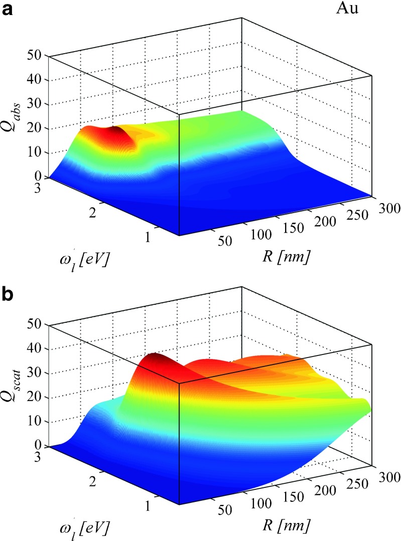 Fig. 6