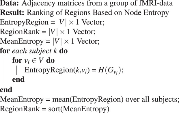 Algorithm 1